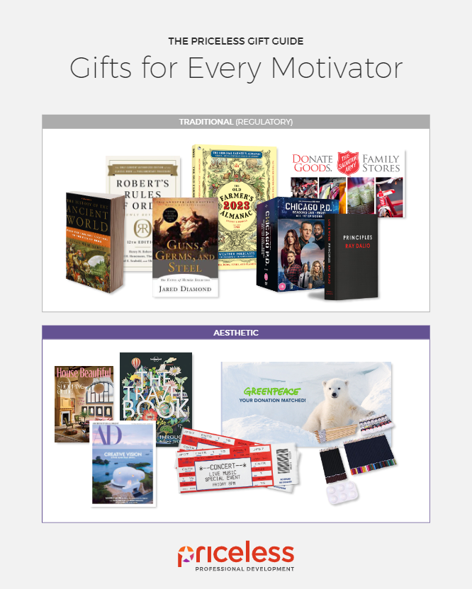 Find the Perfect Hobby and Gift Guide with Workplace Motivators